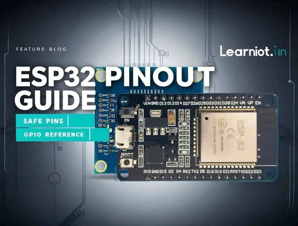 Featured blog image for ESP32 Pinout Guide showing an ESP32 DevKit board on a tech circuit background, bold headline, LearnIoT.in logo, and text overlay 'Safe Pins | GPIO Reference'